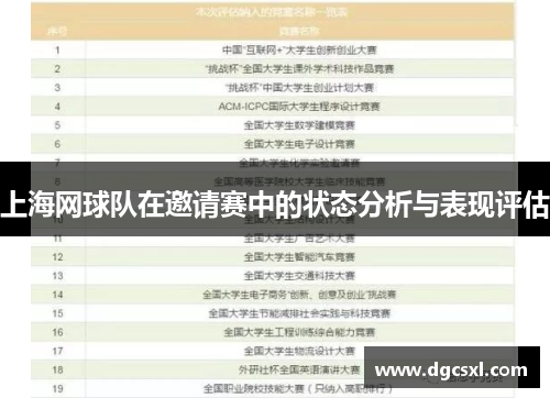 上海网球队在邀请赛中的状态分析与表现评估