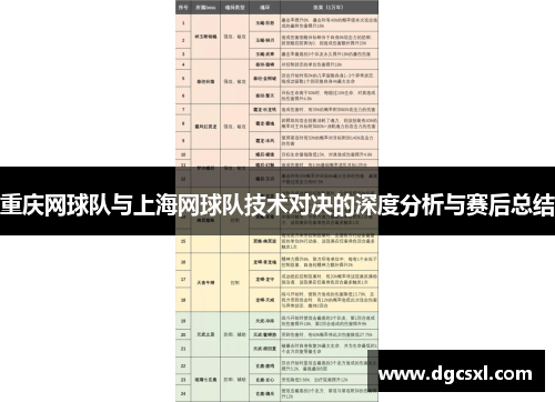 重庆网球队与上海网球队技术对决的深度分析与赛后总结
