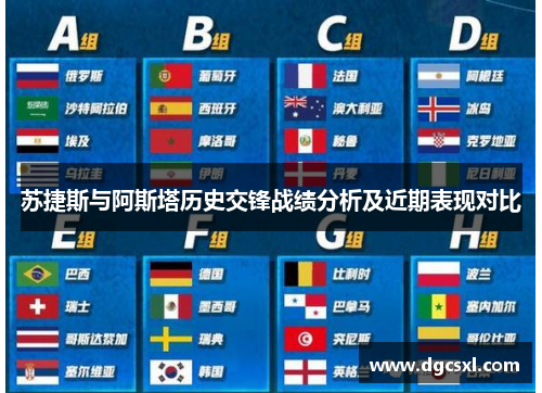 苏捷斯与阿斯塔历史交锋战绩分析及近期表现对比